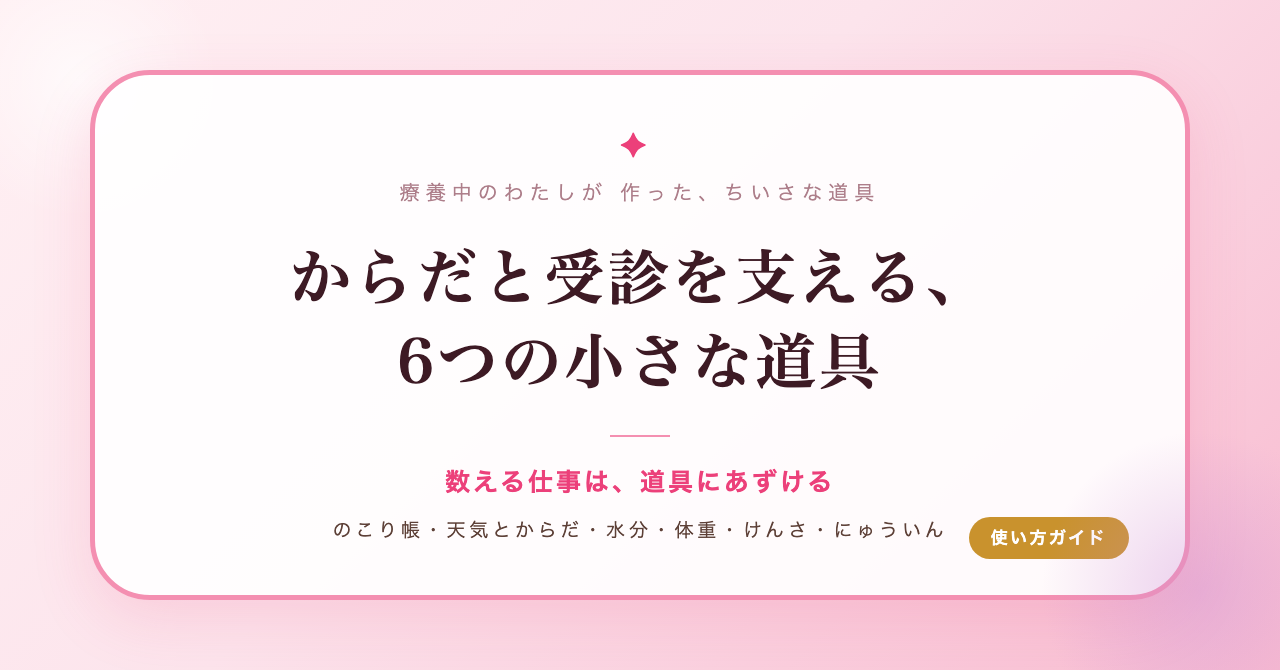 からだと受診を支える、6つの小さなアプリの使い方(おくすりのこり帳・天気とからだ帳・きょうの水分メモ・たいじゅうメモ・けんさのじてん・にゅういんじゅんび帳)