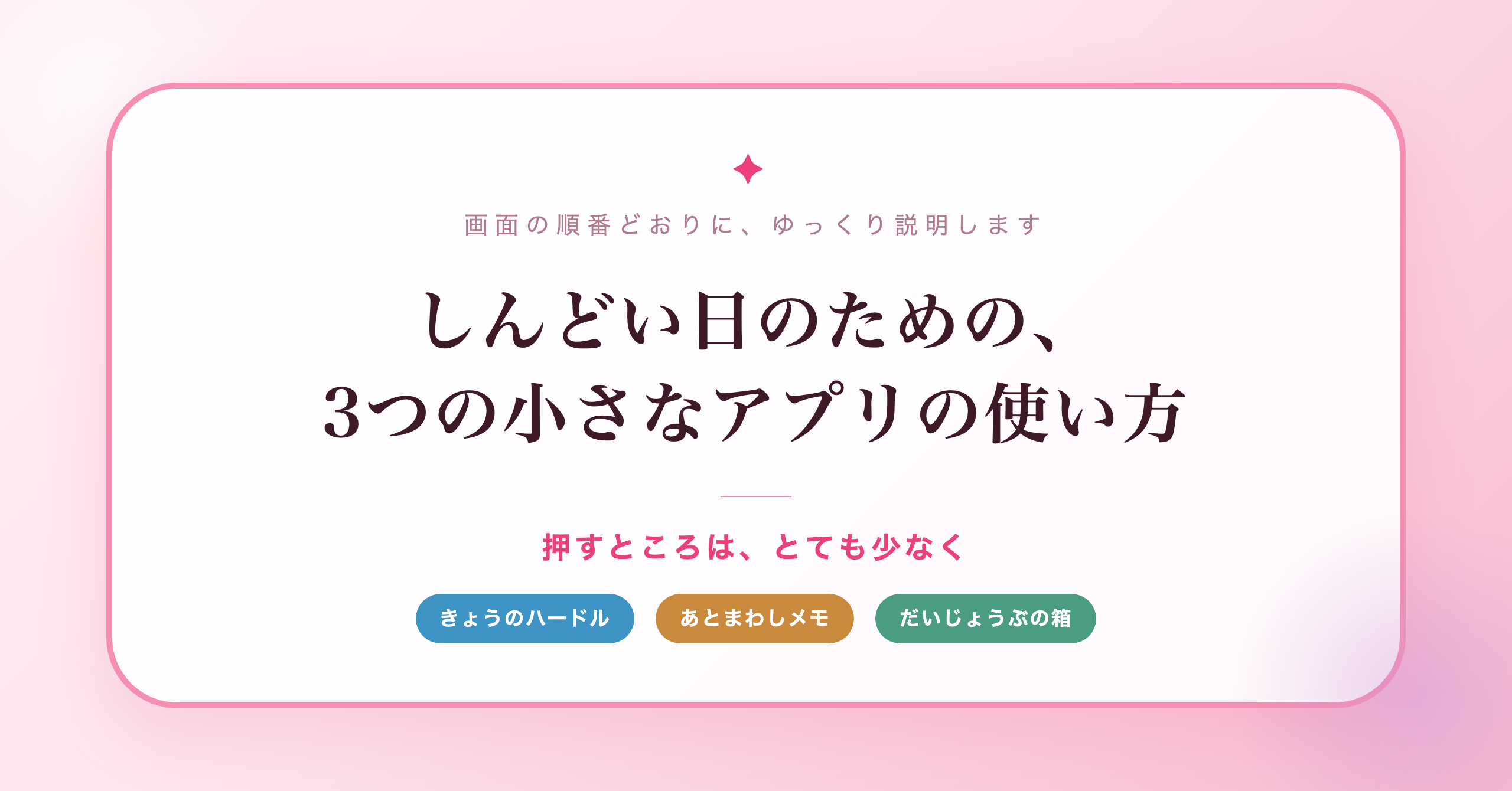 しんどい日のための、3つの小さなアプリの使い方(きょうのハードル・あとまわしメモ・だいじょうぶの箱)