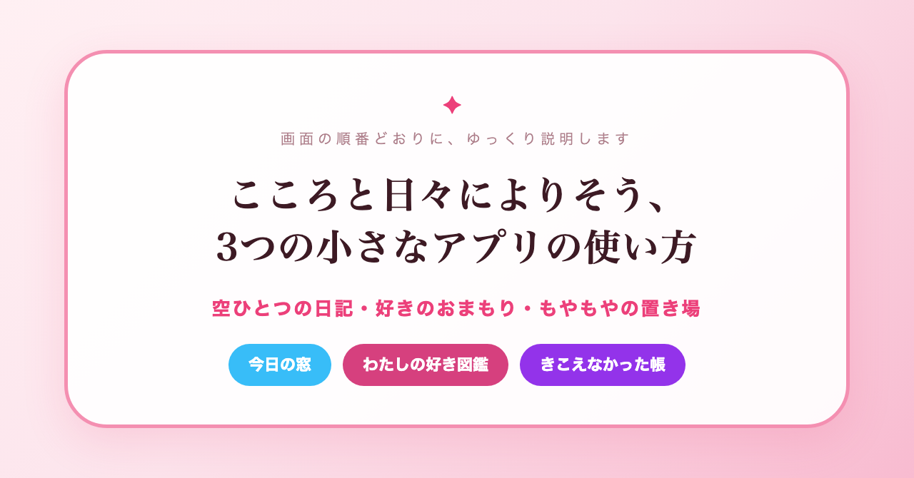 こころと日々によりそう、3つの小さなアプリの使い方(今日の窓・わたしの好き図鑑・きこえなかった帳)